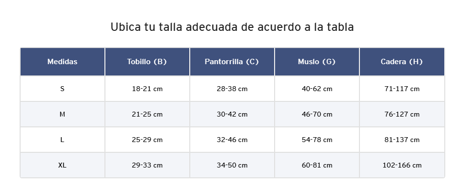 Tabla-tallas-medias-compresivas-jobst-ortopedia-viva