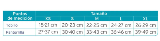 guia-tallas-jobst-travel guia-tallas-jobst-travel