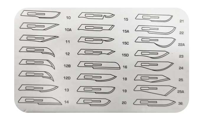 Detalle forma numero de hojas Detalle forma numero de hojas