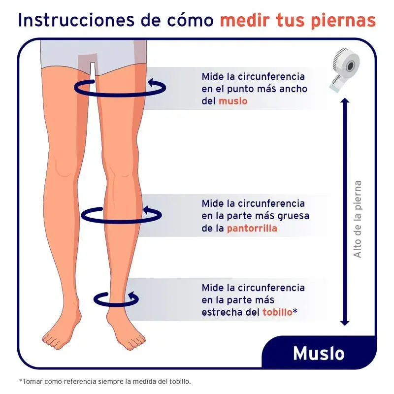 Calcetín Compresivo Jobst For Men 20-30 mmHg Muslo guia medicion.webp