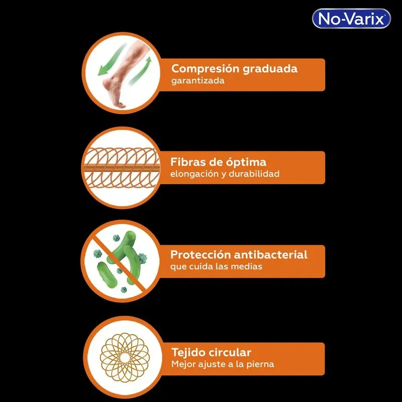 Calcetín Compresivo Sport No-Varix Negro-Rosado15-20 mmHg beneficios.webp