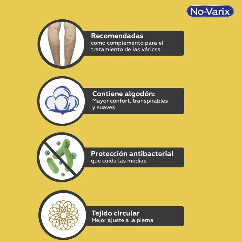 Calcetín Compresivo No-Varix Hombre Clásico 20-30 mmHg beneficios.webp