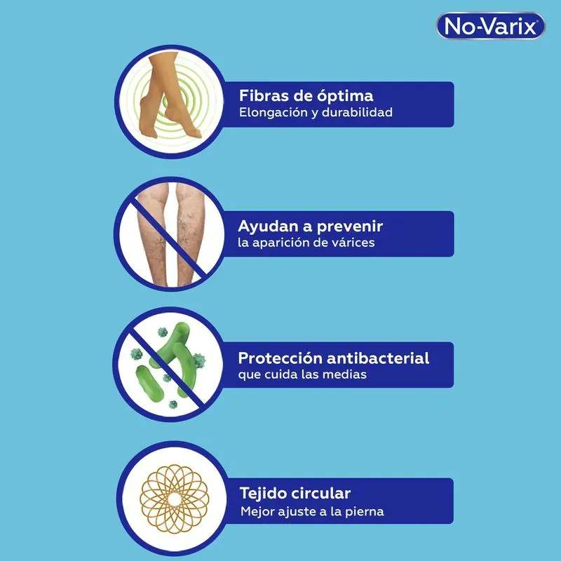 Media Compresiva No-Varix 8-15 mmHg Rodilla Punta Cerrada beneficios.webp