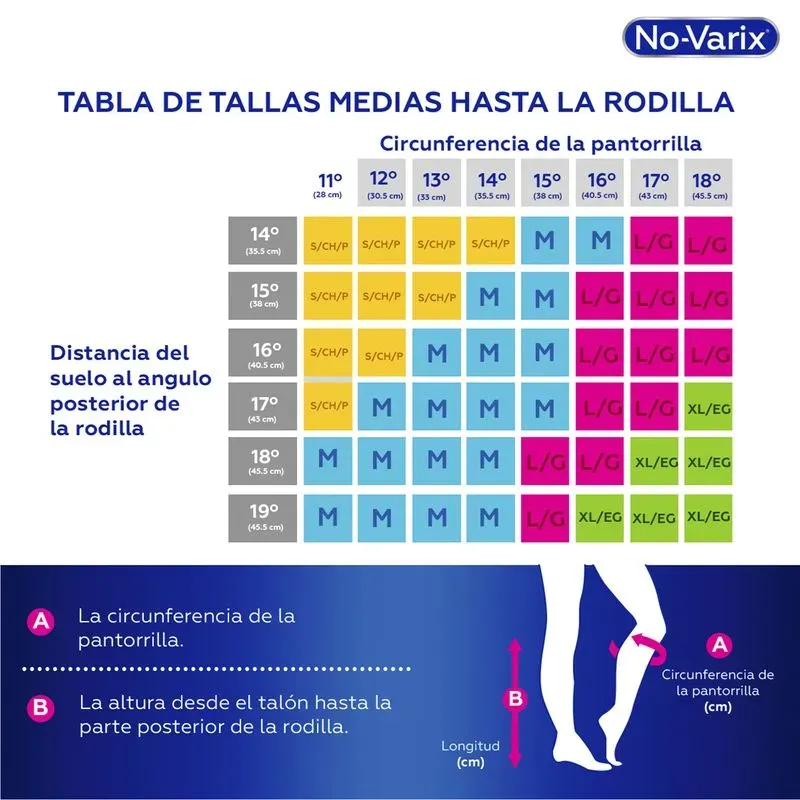 Media Compresiva No-Varix 15-20 mmHg Rodilla Punta Cerrada tallas.webp