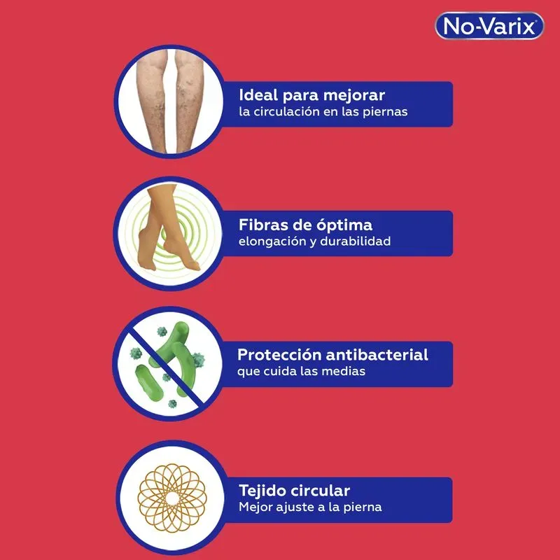Media Compresiva No-Varix 15-20 mmHg Rodilla Punta Cerrada beneficios.webp