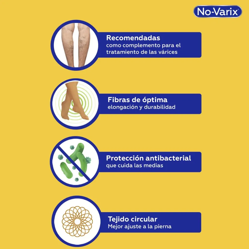 Media Compresiva No-Varix 20-30 mmHg Rodilla Punta Cerrada beneficios.webp