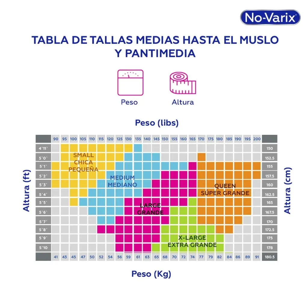 Panty Compresiva No-Varix 15-20 mmHg Cadera Punta Cerrada tallas.webp